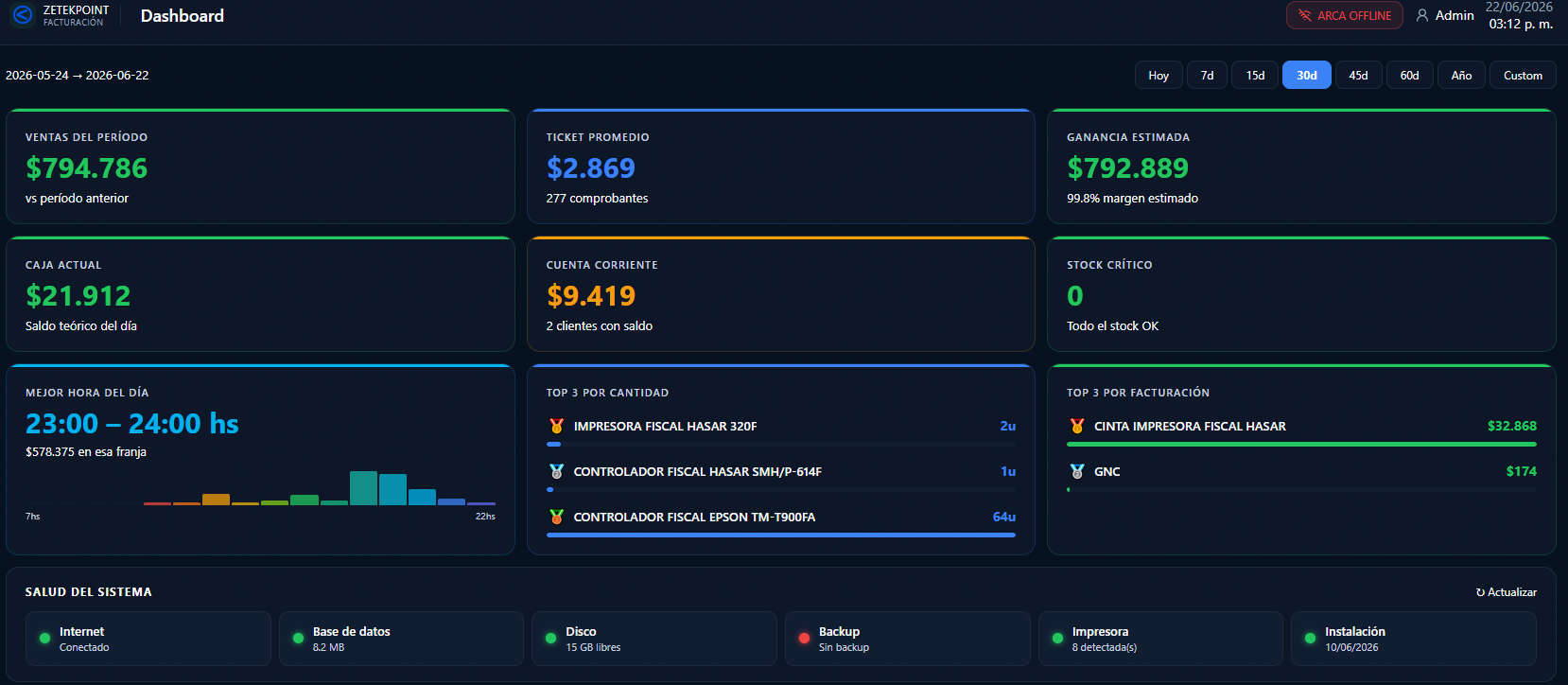 Dashboard